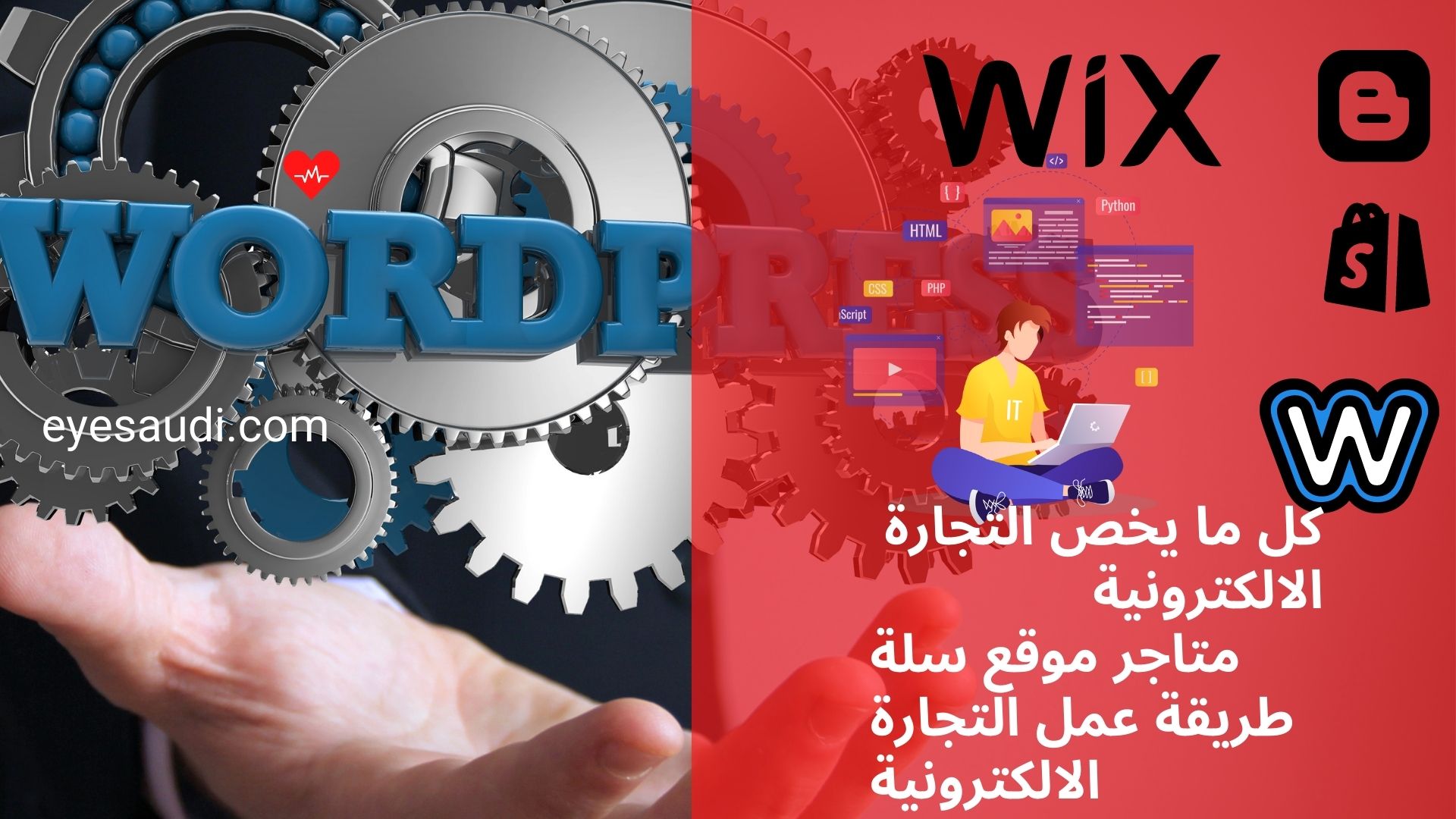 التجارة الالكترونية